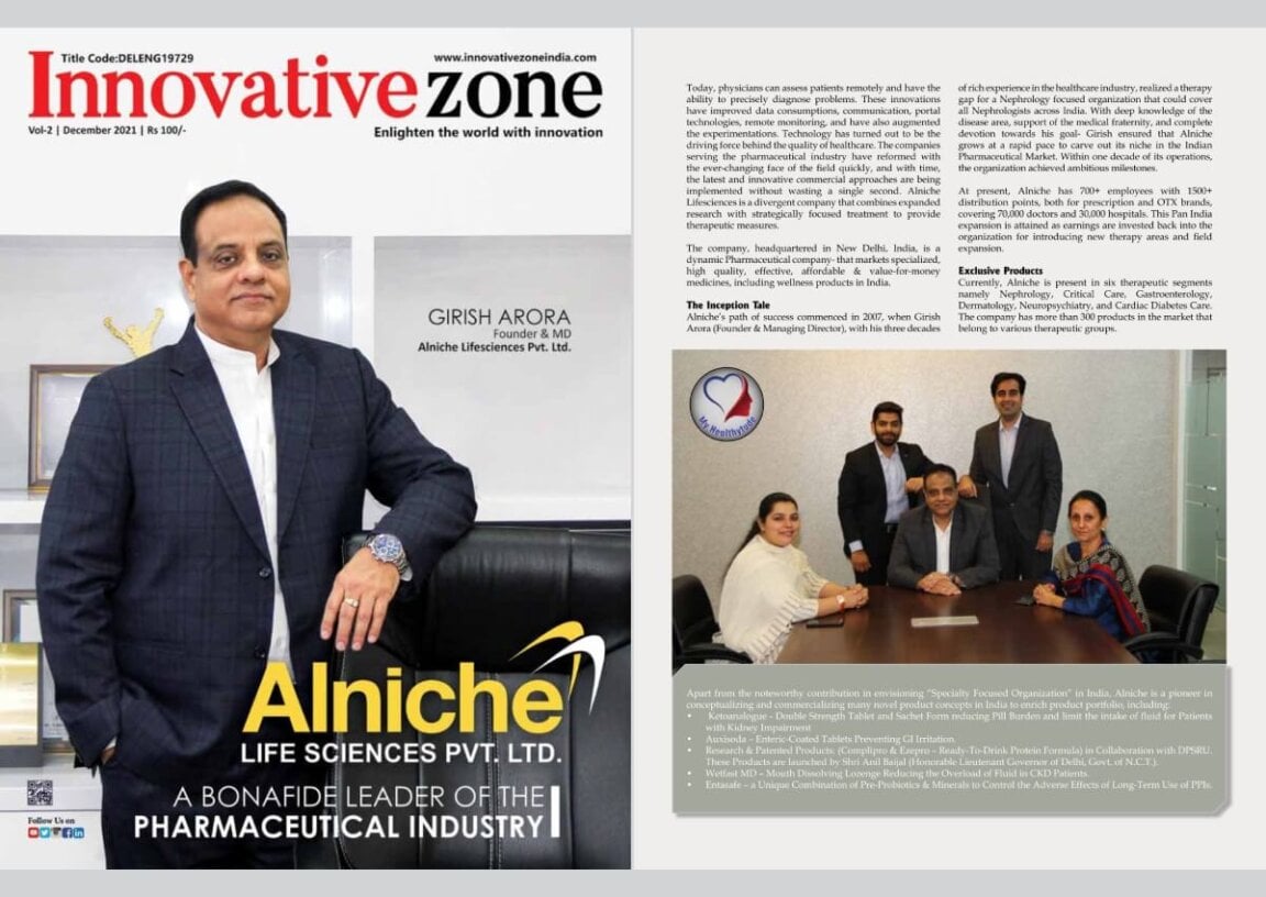 Publications – Alniche Life Sciences